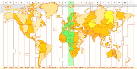 italy time|italy time zone vs est.